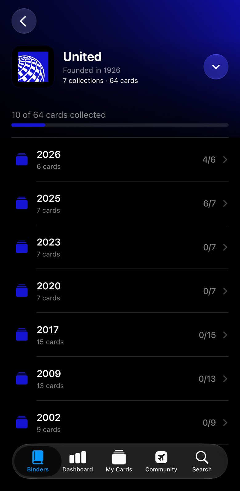 La carpeta de United abierta en PTC Binder, 10 de 64 tarjetas coleccionadas en siete colecciones, de 2026 hasta 2002.